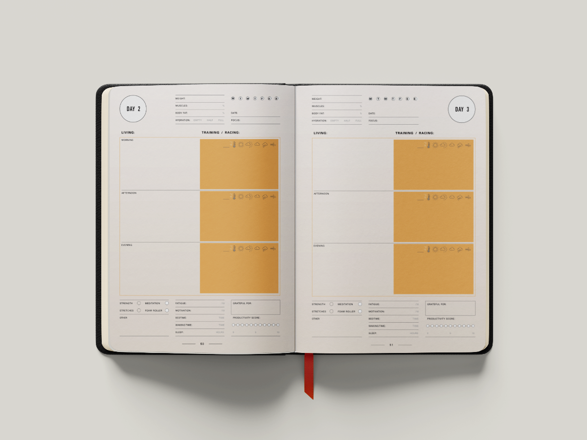 Weekly planning templates